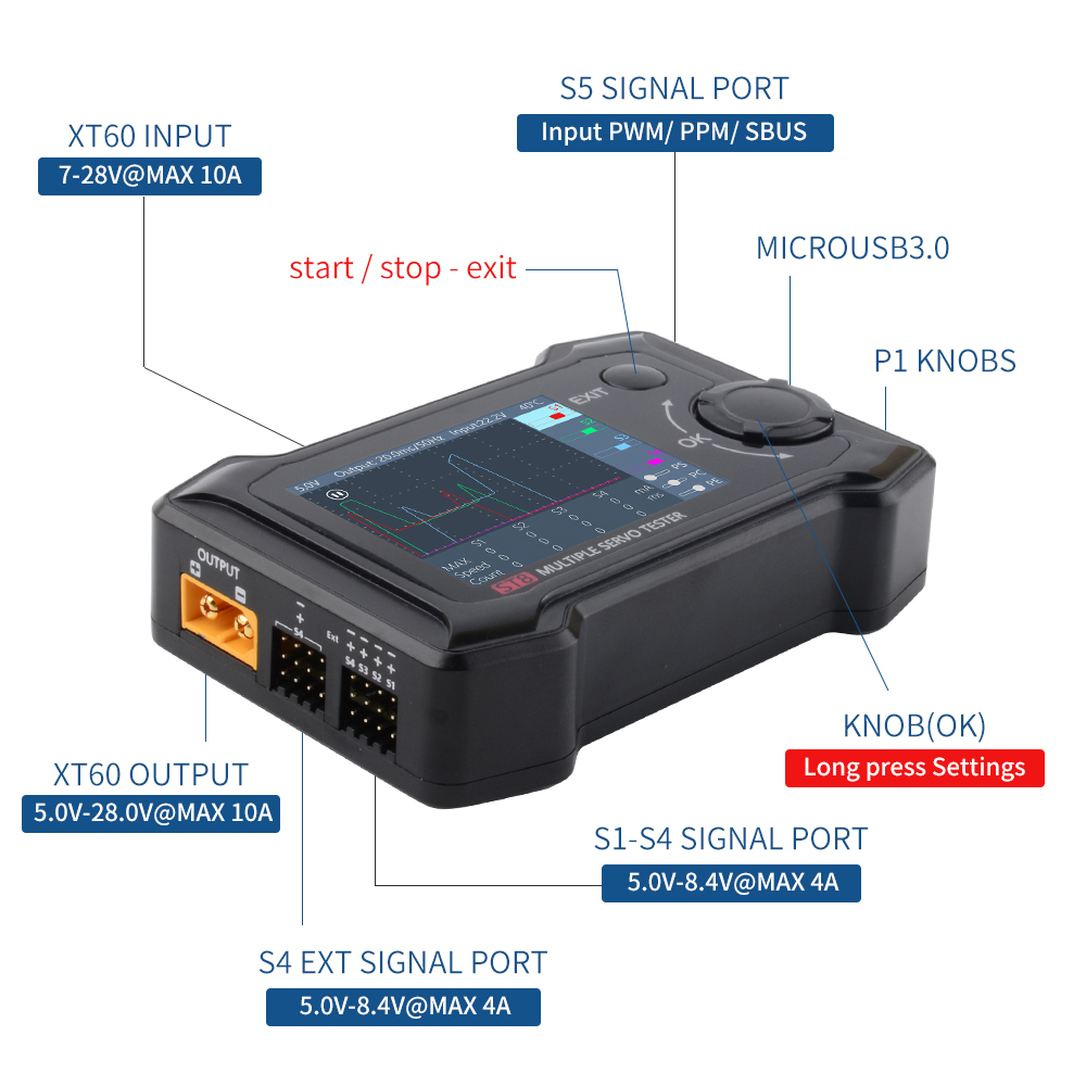 ToolkitRC ST8 Servo Umfassende – Brushless Motor Thrust Test Stand Bewertung und Preis