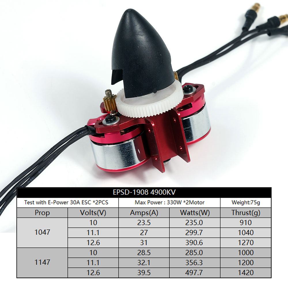 DW Hobby Elektrogetriebe Power – Brushless Motor Thrust Test Stand Bewertung und Preis