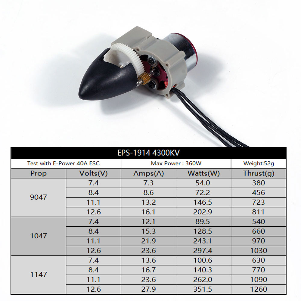 DW Hobby Elektrogetriebe Power – Brushless Motor Thrust Test Stand Bewertung und Preis