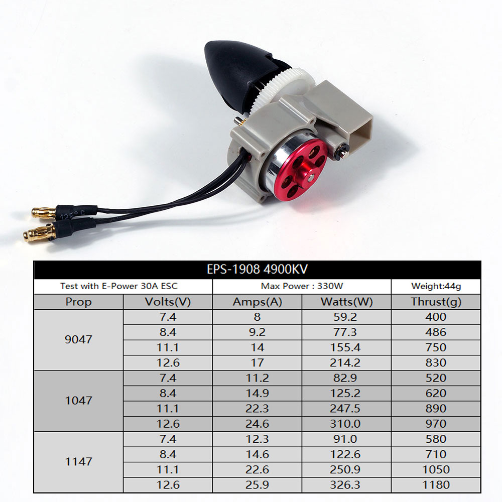DW Hobby Elektrogetriebe Power – Brushless Motor Thrust Test Stand Bewertung und Preis